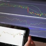 Wat is Forex en hoe is het ontstaan?